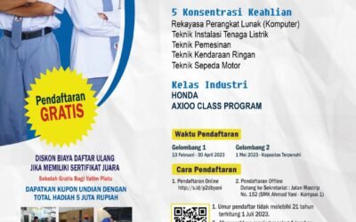 Pengumuman PPDB SMK Probolinggo Jawa Timur 2023